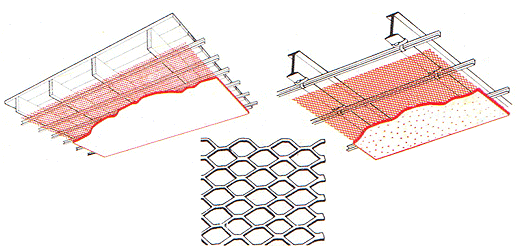 EXPANDED Metal Lath